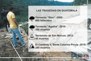 _Infografia Tragedias2